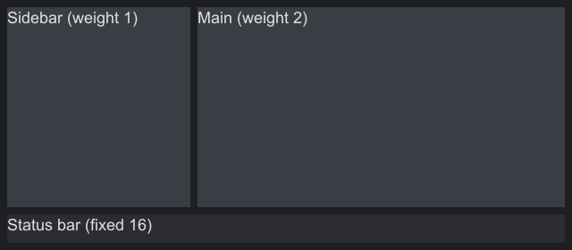 A sidebar and a main area twice as wide, above a fixed status bar